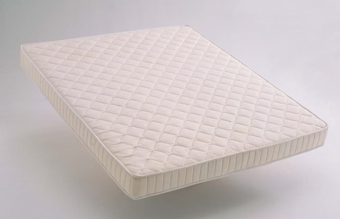 Bien choisir le Matelas du Canapé Convertible Milano Bedding