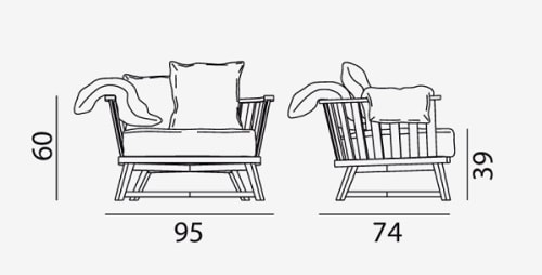 Fauteuil Gray 07 - Image 7