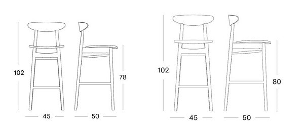 Tabouret Teo - Image 6