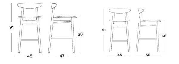 Tabouret Teo - Image 7