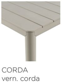 CORDA