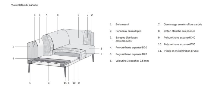 Canapé KUBI Novamobili – Image 10