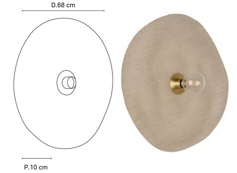 diamètre 68