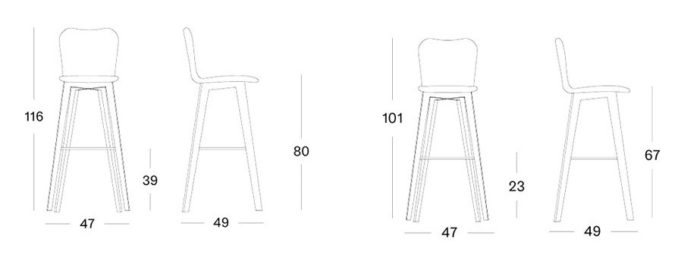 Tabouret Lily Vincent Sheppard – Image 4
